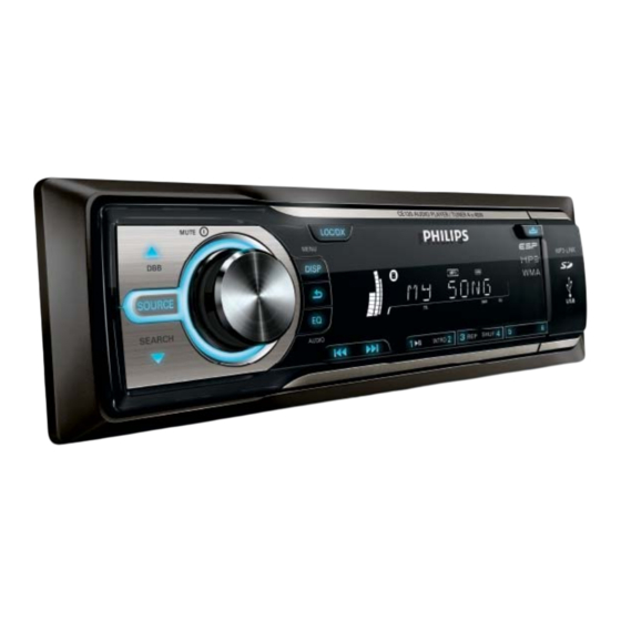 Philips CE120/55 Quick Start Manual