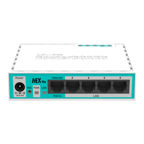 MikroTik RB750r2 Quick Manual