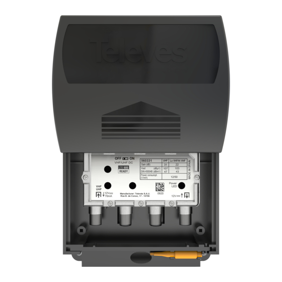 Televes MATV Quick Start Manual