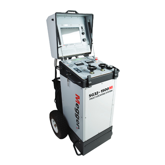 Megger SG32-1500M User Manual