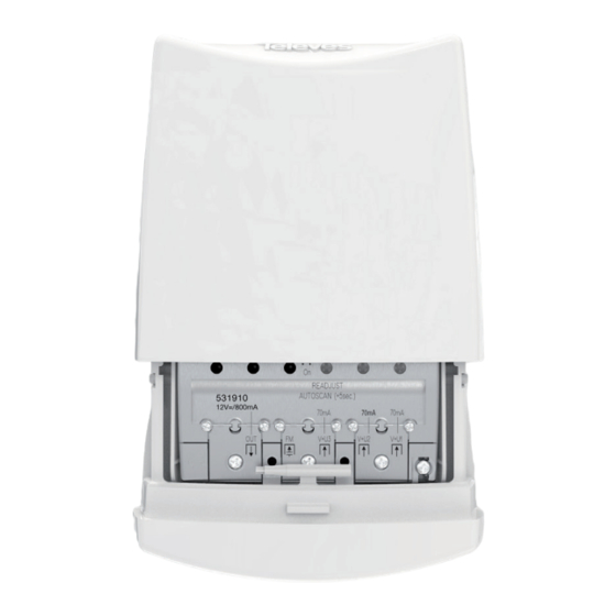 Televes MATV Quick Start Manual