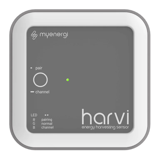 Myenergi harvi Installation Manual