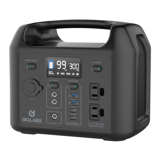 GOLABS R300 User Manual