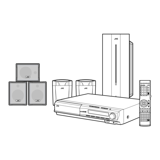 JVC TH-C20C Instructions Manual