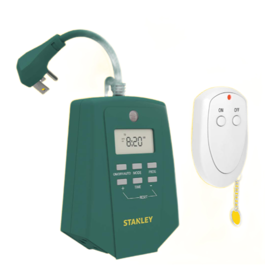 Stanley BTM-51190 Manual