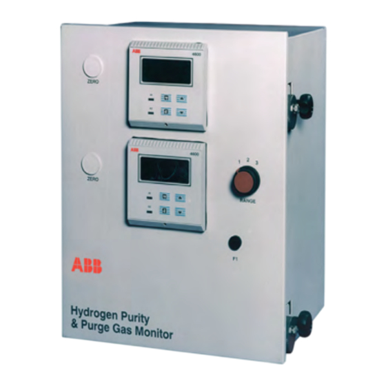 ABB AK100 Manuals