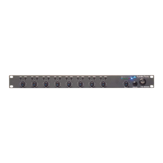 AUSTRALIAN MONITOR TX8000 - BROCHURE 1 Brochure
