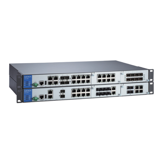 Moxa Technologies IKS-6728 Series Hardware Installation Manual
