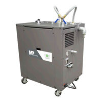 MP Systems RA11 Installation, Operation & Maintenance Manual