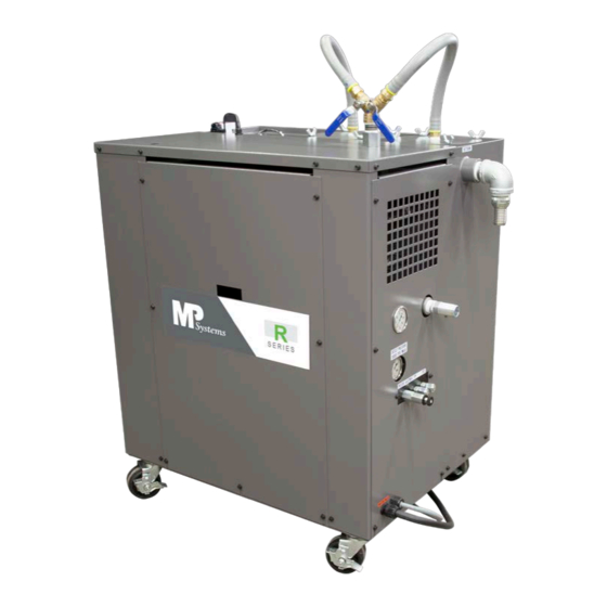 MP Systems R Series Manuals