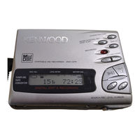 Kenwood DMC-G7R Instruction Manual