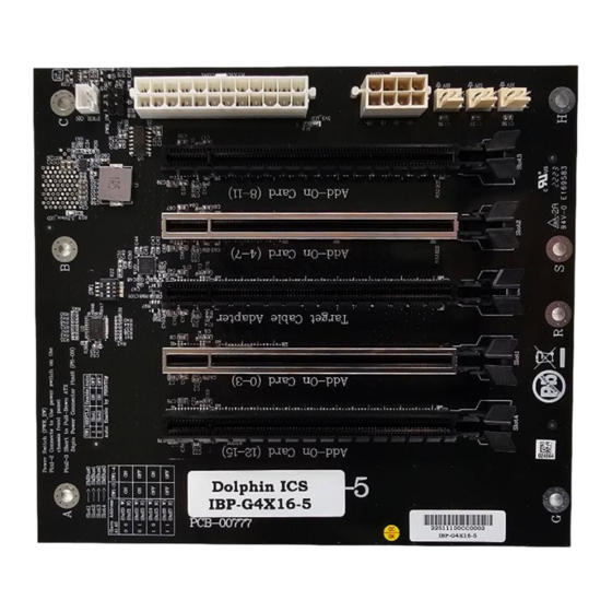 Dolphin IBP-G4x16-5 Manuals