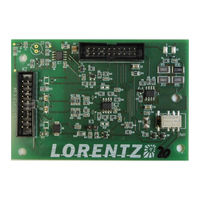 Lorentz PS2 User Manual