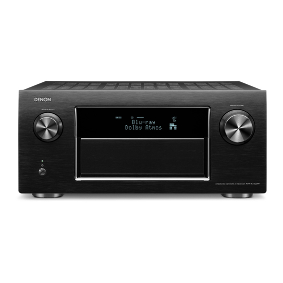 Denon AVR-X7200W Owner's Manual