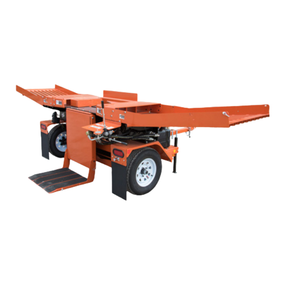 Wood-mizer FS500 Safety, Operation, Maintenance & Parts Manual