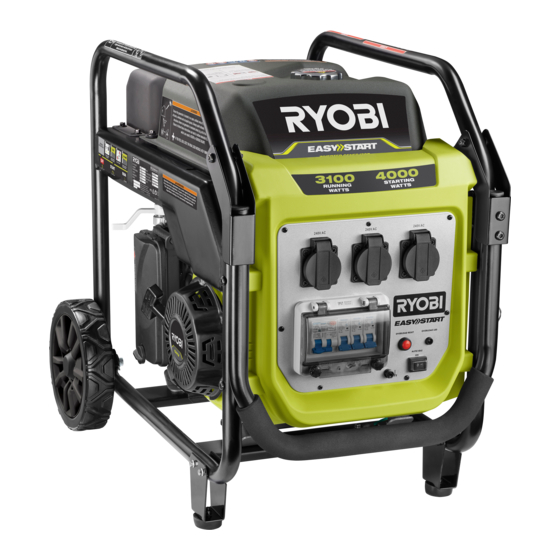 Ryobi RPGENINV4K Manual