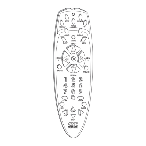 One for All URC 5065 User Manual