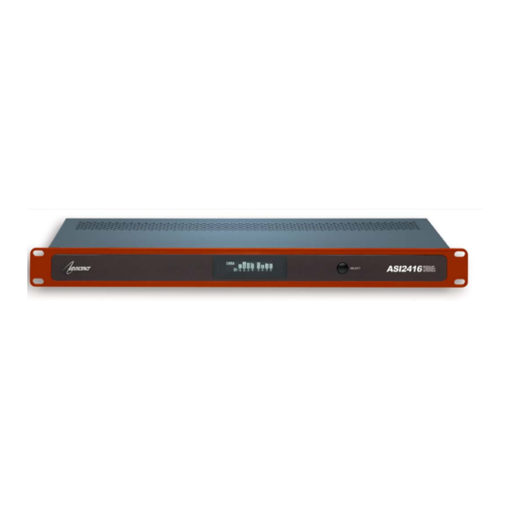 AudioScience COBRANET ASI2416 Manual