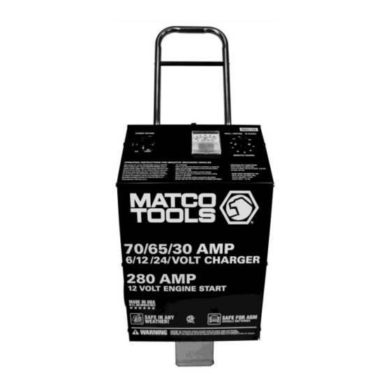 Matco Tools BWC155 Manuals
