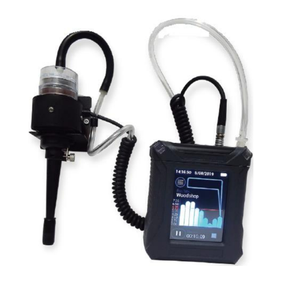 edc SM-7204 User Manual