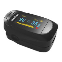 MesMed MM-155 User Manual