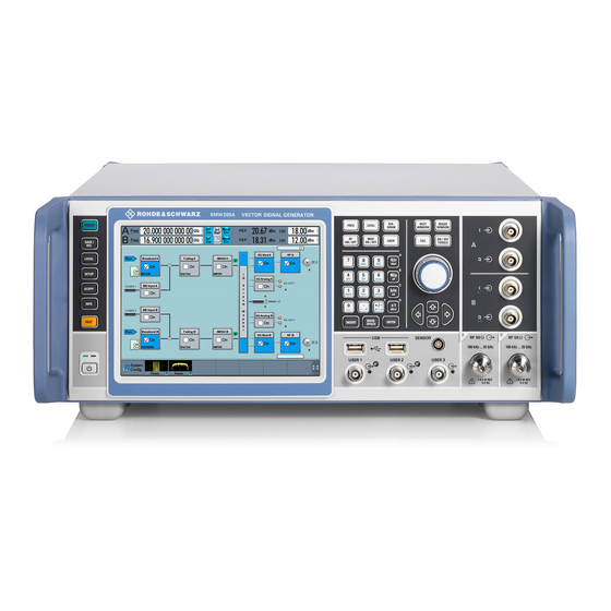 Rohde & Schwarz R&S SMW200A User Manual