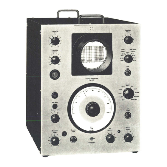 BRUEL & KJAER 4707 Instructions And Applications