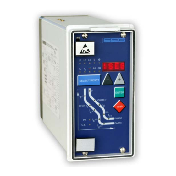 Woodward MRI3 Manual
