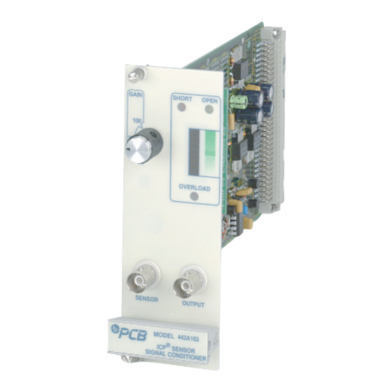 PCB Piezotronics 442A103 Installation And Operating Manual