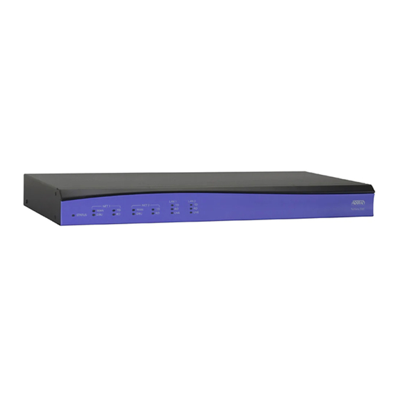 ADTRAN 1202880E1 Quick Start Manual