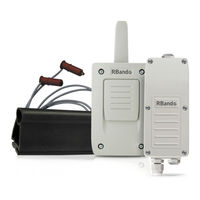 jcm-tech RB3 R868W User Manual