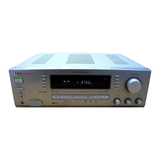 Akai AA-V29DPL Service Manual