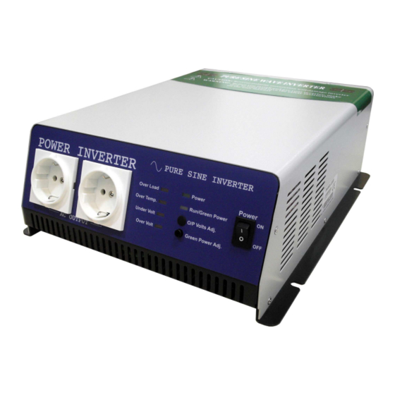 POWER MASTER 0150LN USER MANUAL Pdf Download ManualsLib