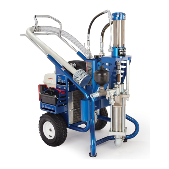 Graco GH Series Operation