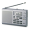 Receiver Sony ICF-SW35 Service Manual