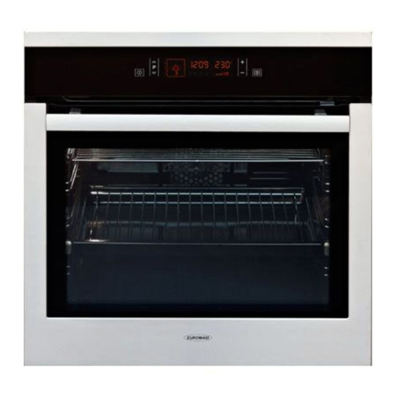 EUROMAID PS12 MANUAL Pdf Download ManualsLib