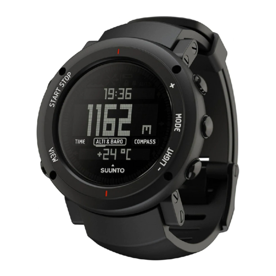 Suunto Core User Manual