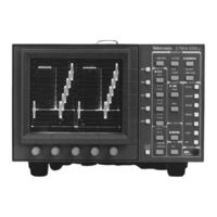 Tektronix 1751A User Manual