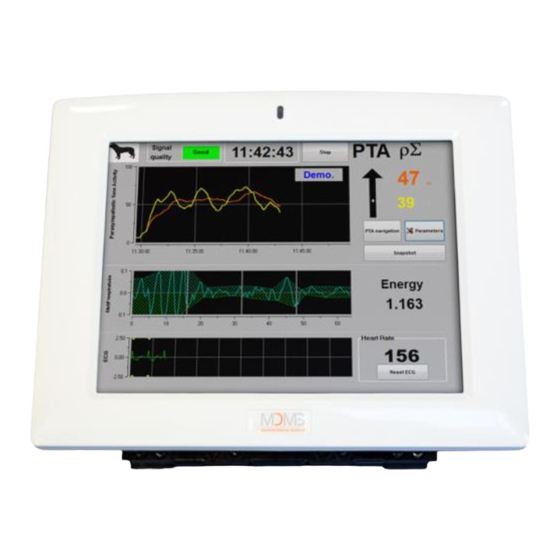 Mdoloris PTA Monitor User Manual