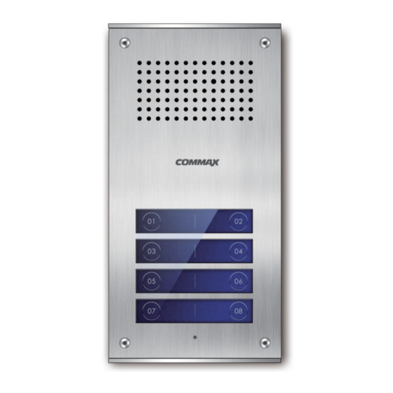 Commax CMP-2BCS User Manual