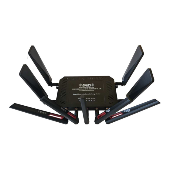 MOFI NETWORK MOFI6500-5GXeLTE-RM520 User Manual