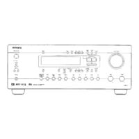 Onkyo Integra DTR-5.1 Service Manual