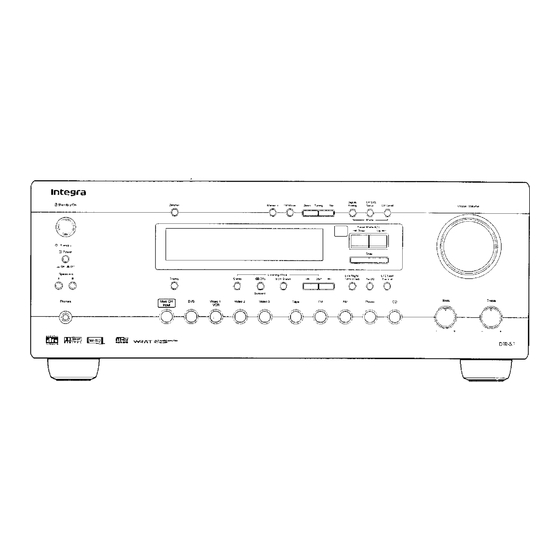 Onkyo Integra DTR-5.1 Manuals
