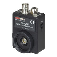 THORLABS PDA20H-EC User Manual