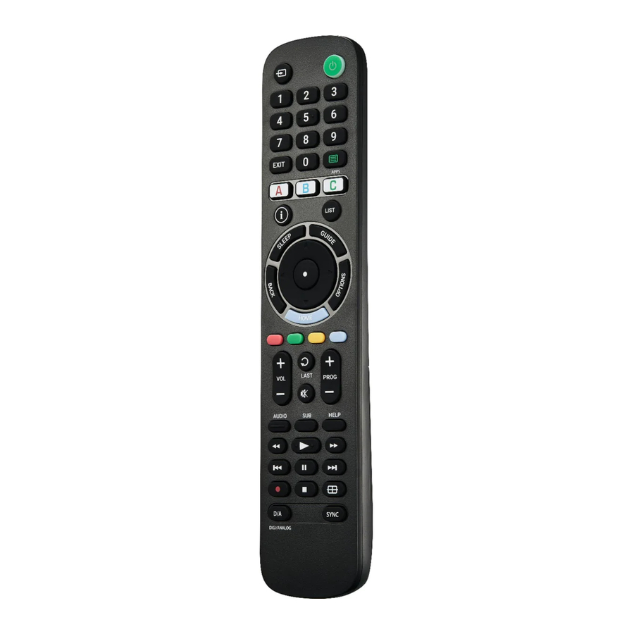 INSIGNIA NS-RMTSNY21 - Replacement Remote For Sony TVs Quick Setup