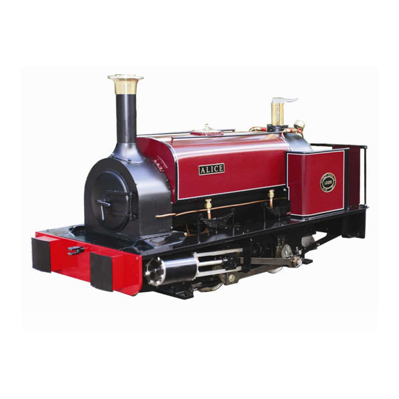 maxitrak 5 Inch Gauge Alice Manuals