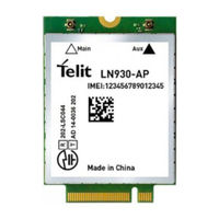 Telit Wireless Solutions LN930 User Manual