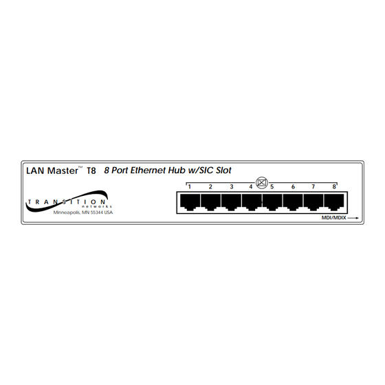 Transition Networks E-TBT-HB-0802 User Manual