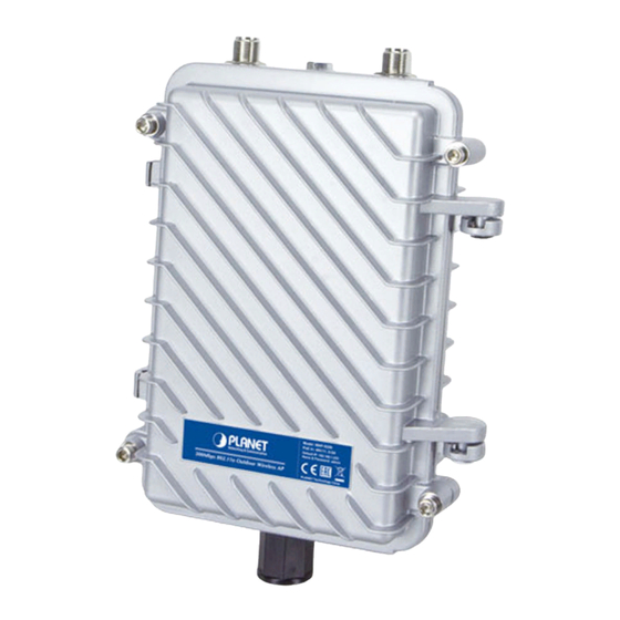 Planet WAP-252N Quick Installation Manual
