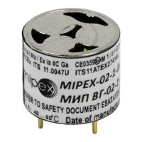 Mipex MIPEX-02 1 Series User Manual